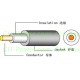 Solar PV cable
